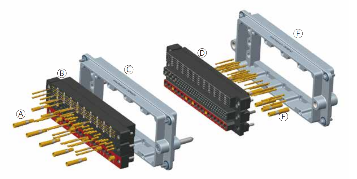 640P multi-pin automatic connector