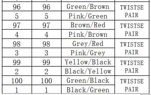 LFH200 male to LFH200 male