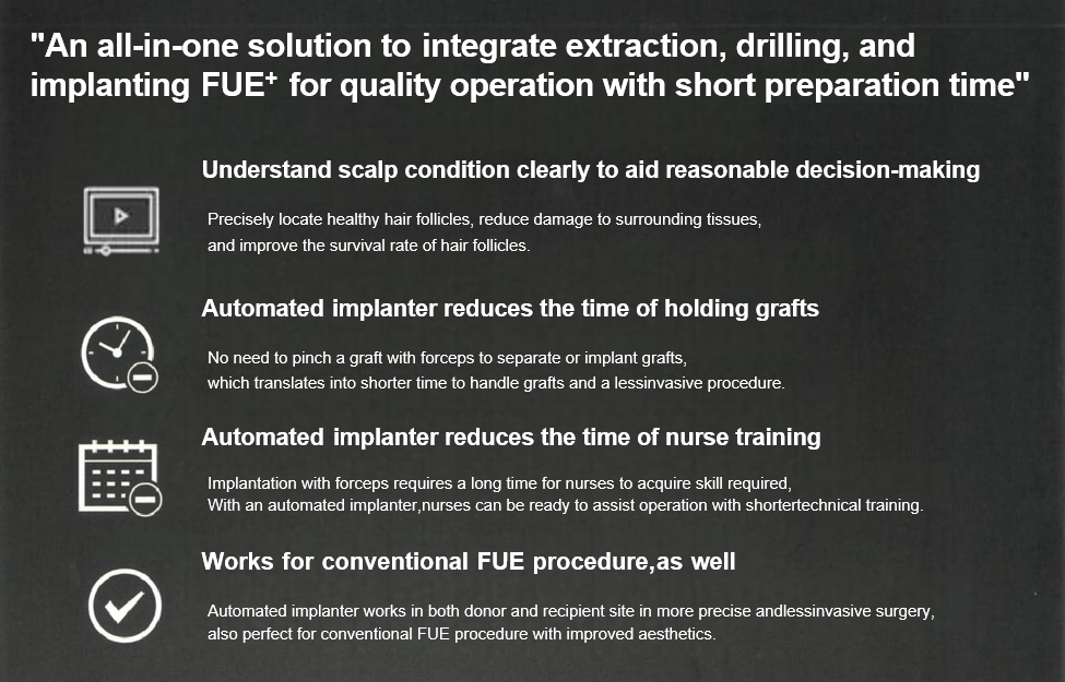 Type-A Hair Transplant Equipment