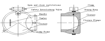 ASME Triple Clamp Quick Opening Closure