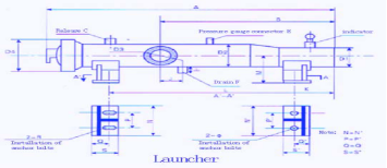 pig launcher receiver