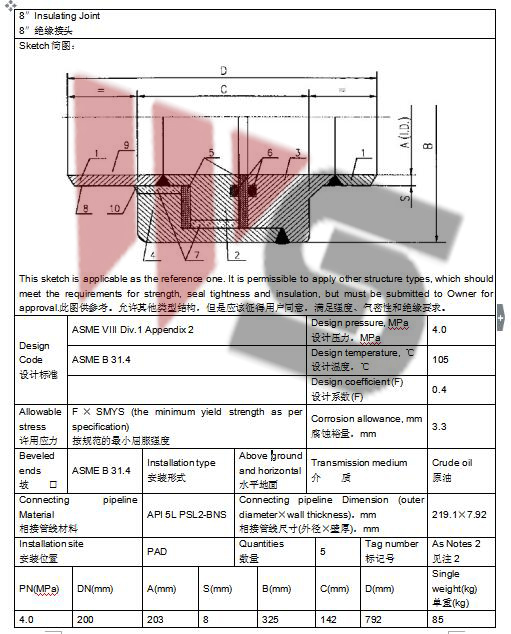 insulating Joints