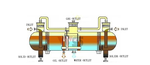 spiral tube heat exchanger