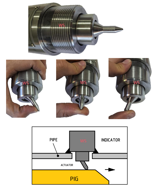 Mechanical Pig Signaller