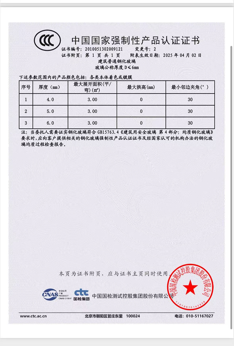 Certificado Nacional Obligatorio de Certificación de Productos de China (3)