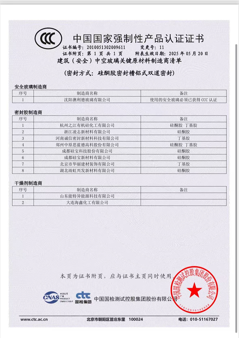 Certificado Nacional de Certificación Obligatoria de Productos de China (5)