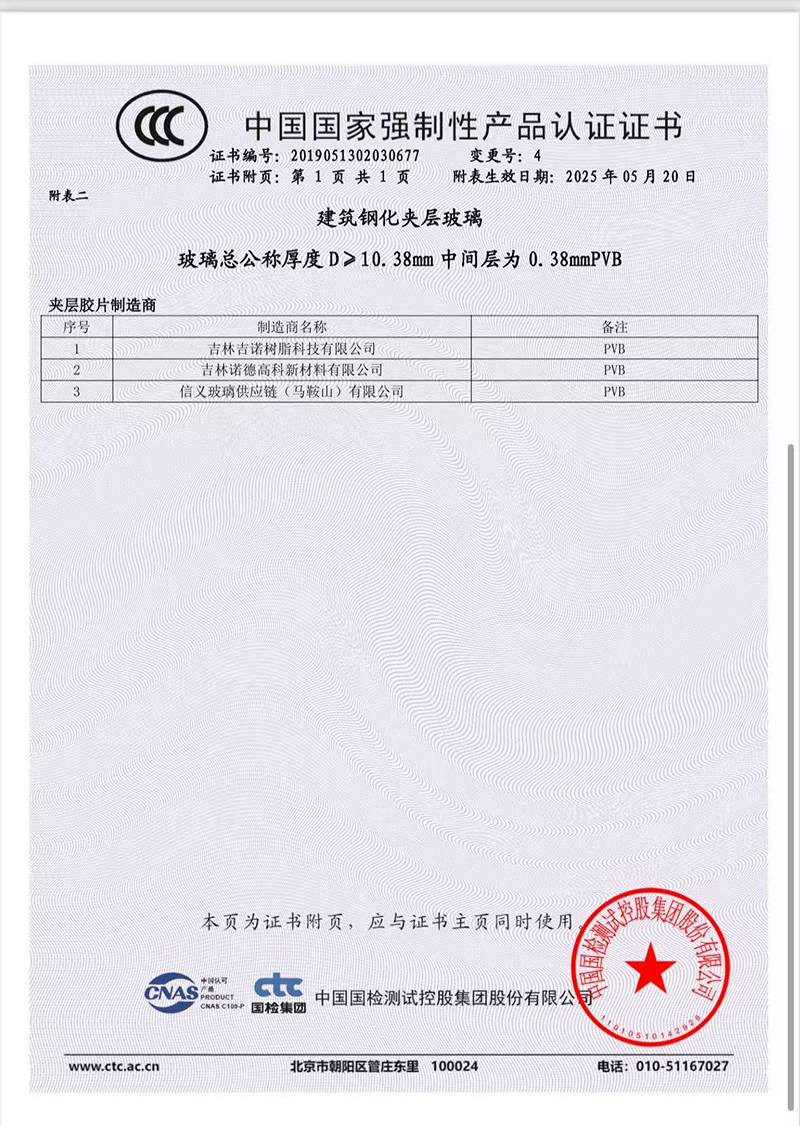 Certificado Nacional de Certificación Obligatoria de Productos de China (9)
