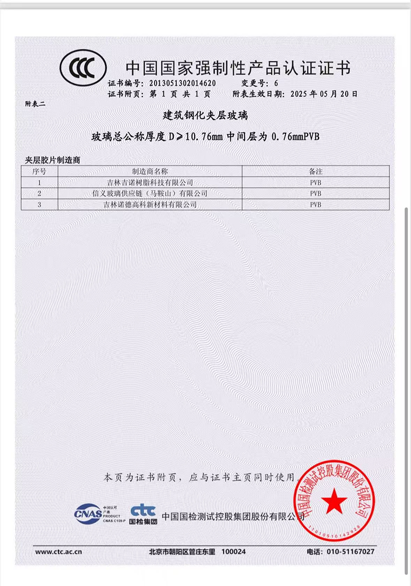 Certificado Nacional de Certificación Obligatoria de Productos de China (15)