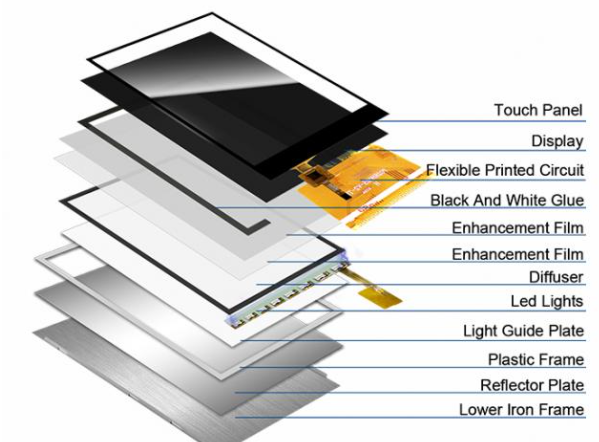 ILI9341V 2.8 Tft Lcd Display ILI9341V 2.8 Tft Lcd Display