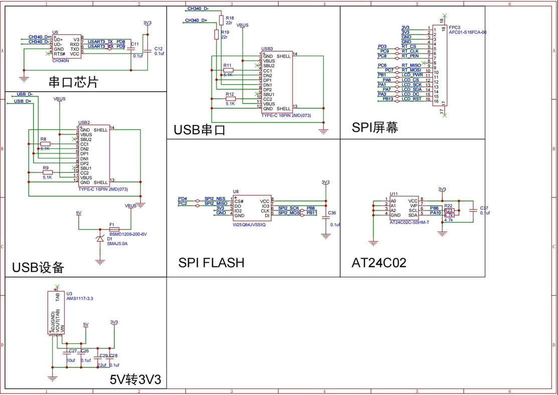 2.4 2.5 3.2 inch LCD Panel Pcb Boards Pcb Board China Manufacturer Pcba Electronic Assembly