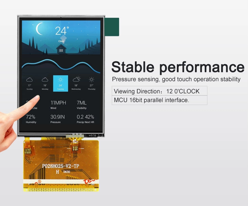 2.8 Inch Full Viewing Angle TFT LCD Touch Screen Sunlight Readable IPS Panel