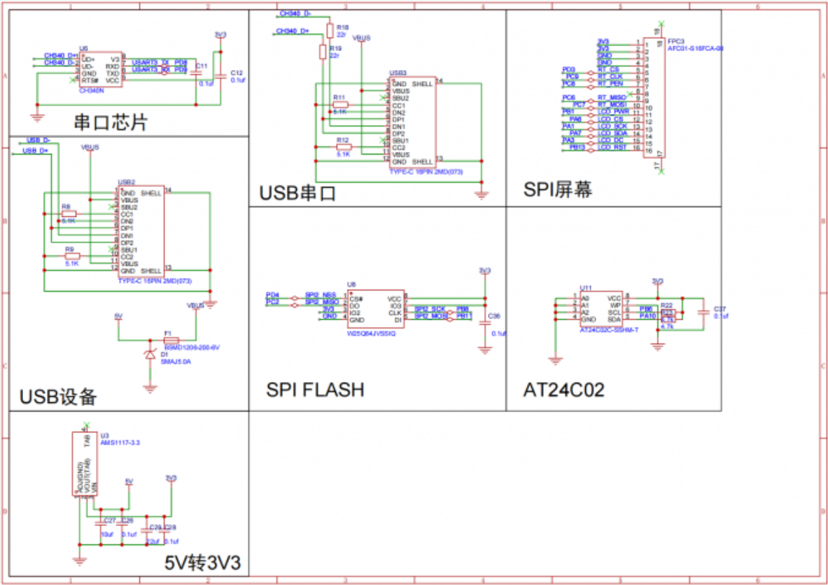 customized PCBA assembly