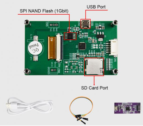 Industrial Serial Port Screen