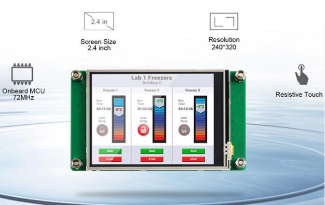 Tft Touch Screen Display
