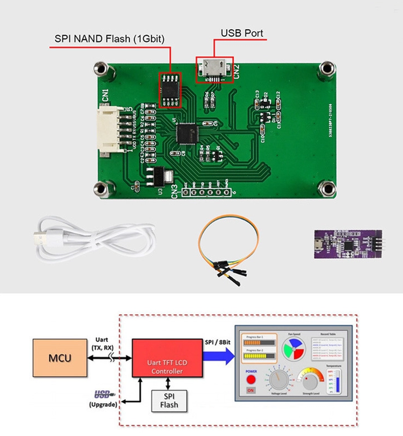 2.4 inch TFT LCD Resistive Touch Screen Module 240*320 SPI Serial Port Display for arduino