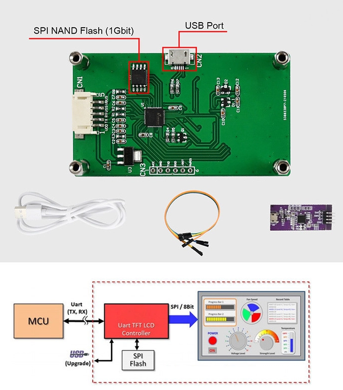 2.4 Inch Tft Lcd Module 240*320 Hmi Uart Port Smart Lcd Display Industrial Resistance Touch Screen