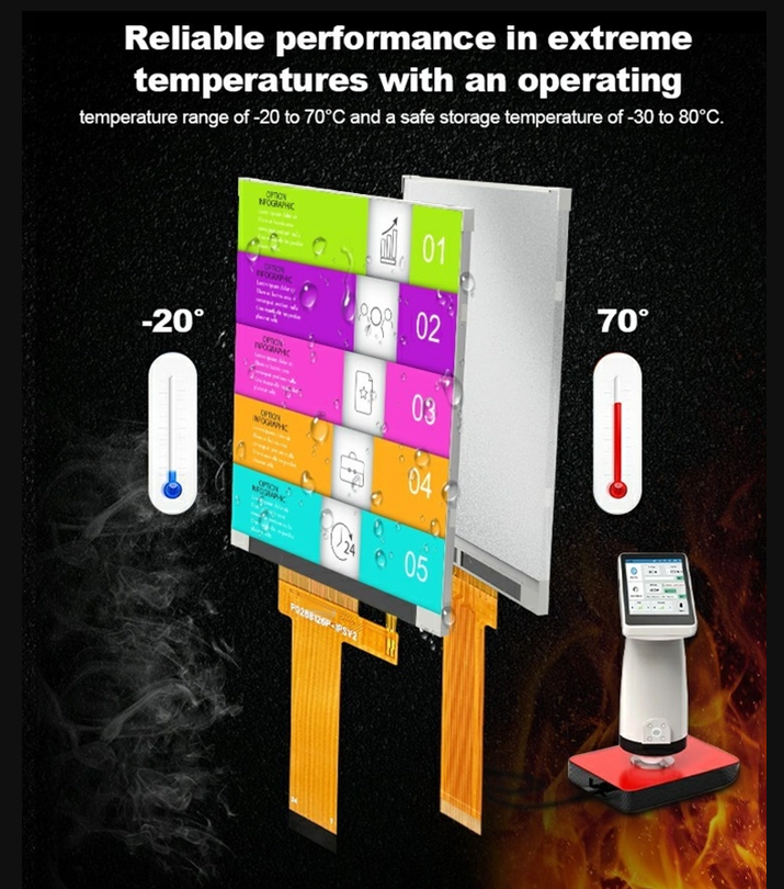 Small Lcd 2.8 inch 240x320 High Brightness 900 nit IPS LCD Module Display 2.8'' industrial TFT