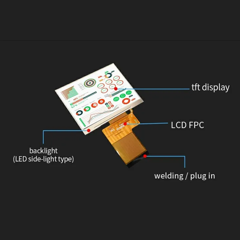 3.5 inch 320x240 Full Color TFT Display ST7272A drive ic IPS View Angle 54pin LCD Display