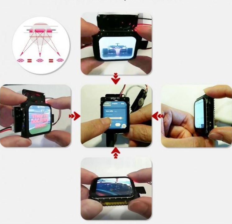 Custom TFT Displays Custom TFT Displays