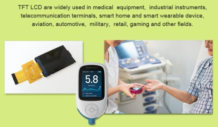 Medical LCD Display Medical LCD Display