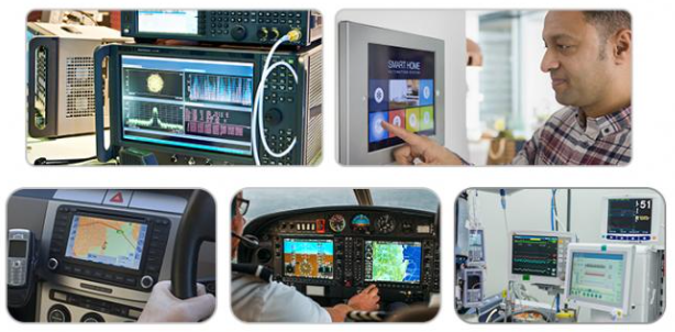 GG Capacitive Touch screen Panel