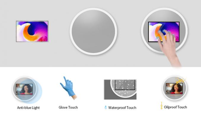 Capacitive Touch Screen Panel Capacitive Touch Screen Panel