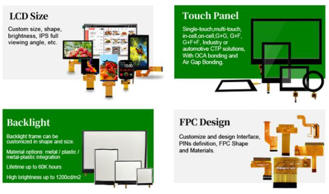 240x320 led backlit tft lcd display 240x320 led backlit tft lcd display