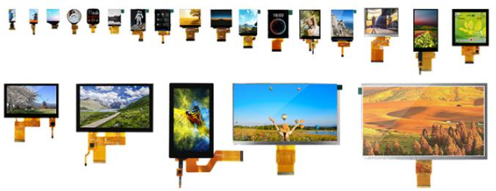 TFT LCD Display