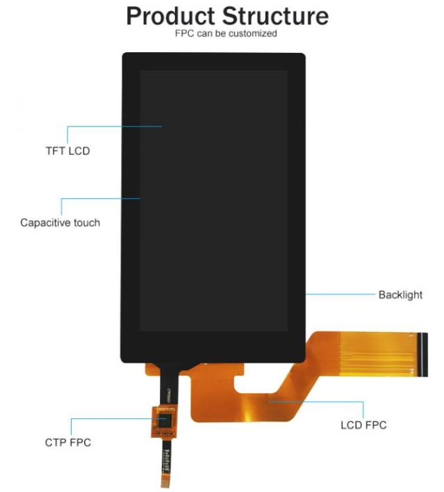 TFT LCD Display
