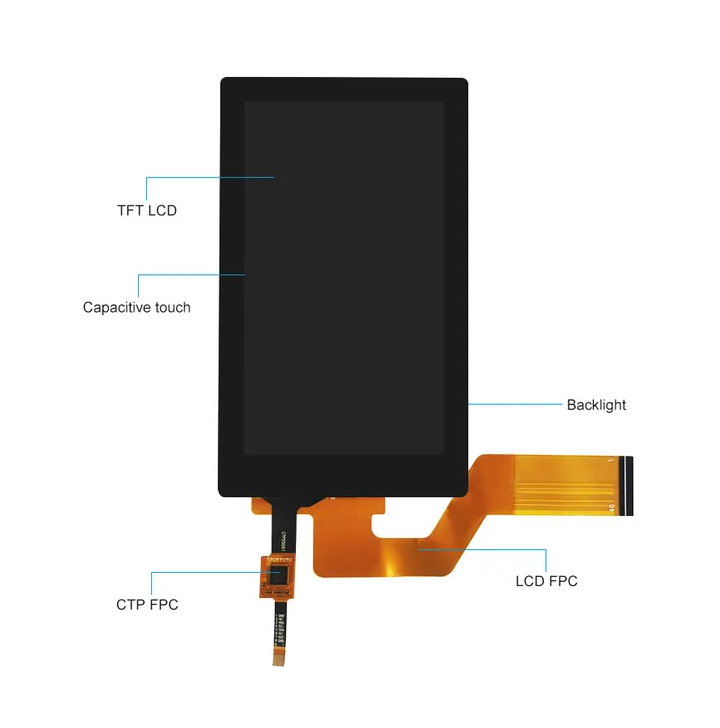 5.5 Inch MIPI Interface IPS TFT LCD Display Module Transmissive