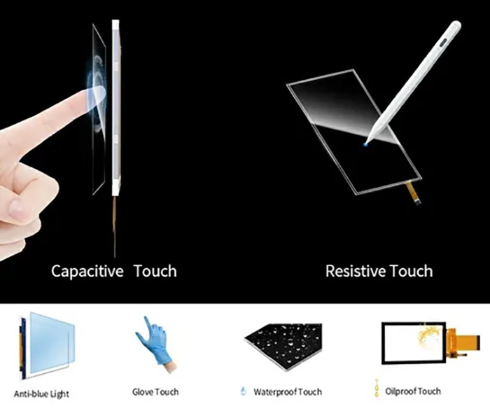 High Luminance 500nit 2.8 inch LCD Screen 240x320 IPS all view angle CTP Capacitive Touch TFT Display