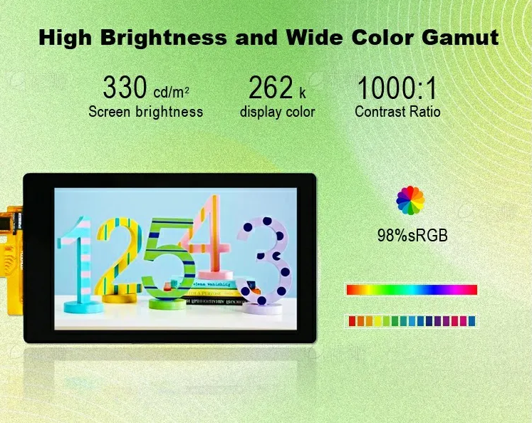 5 Inch Industrial Touch LCD IPS Wide Viewing Angle ST7703 Ic 5 Inch 720x1280 TFT LCD Panel