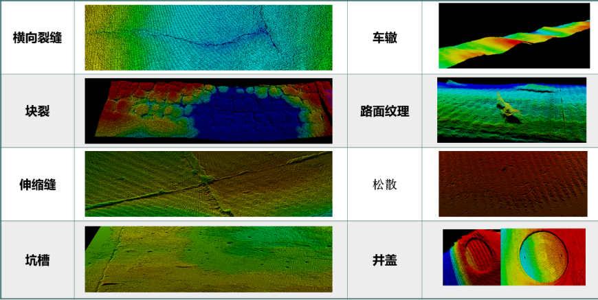 Intelligent Inspection Vehicle