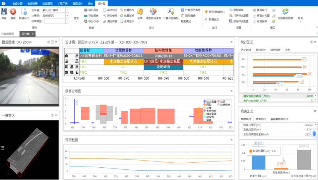 Highway Maintenance Technology