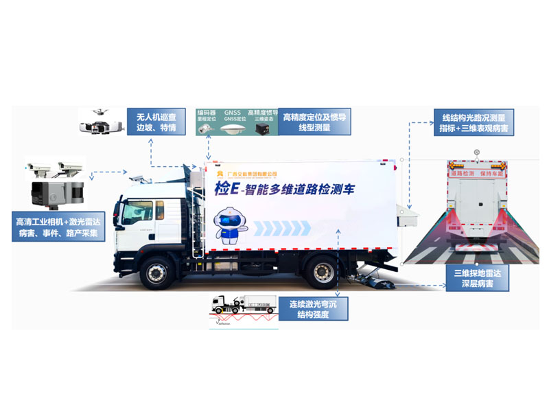 Guangxi Jiaoke Launches 