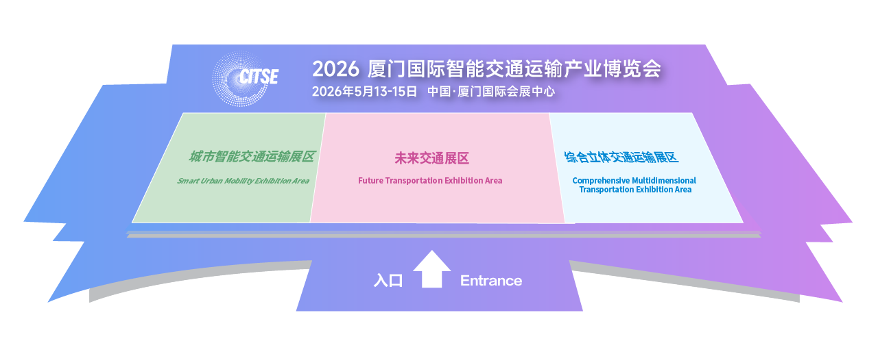  Precisely Connecting Global Resources