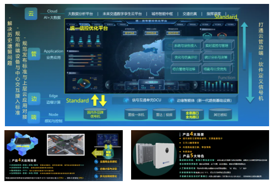 Digital Transformation