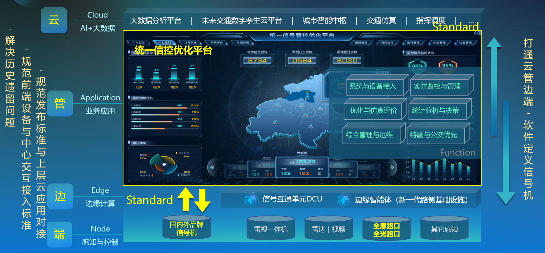 Don‘t Blink! First Look at Industry Innovation Achievements in the Smart Urban Mobility Exhibition Area