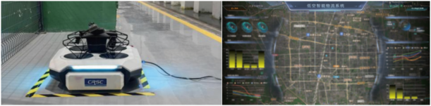 Low-altitude economy Low-altitude economy
