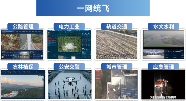 Intelligent control Intelligent control