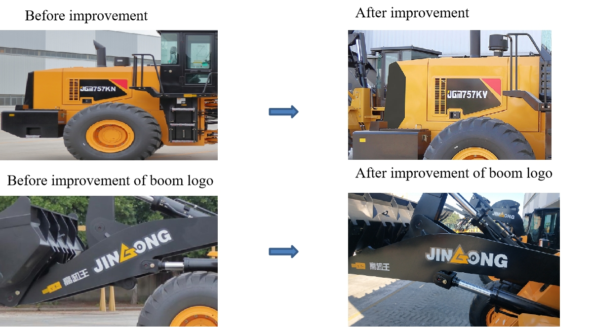 Medium Wheel Loaders