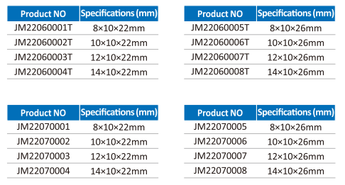 lumbar fusion lumbar fusion