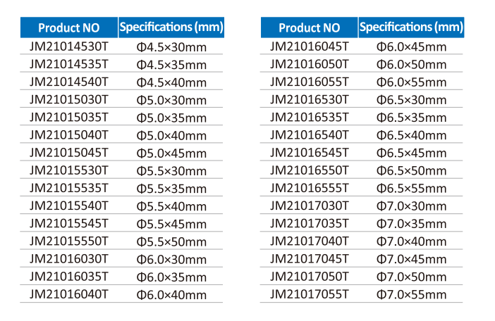 Spinal Pedicle Screw System Spinal Pedicle Screw System