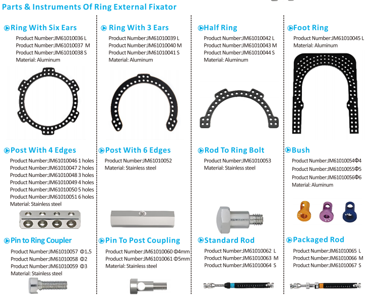 Ring Fixator Ring Fixator