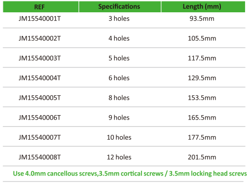 humerus locking plate