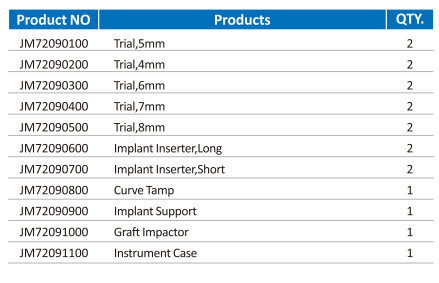 cervical cage instrument set cervical cage instrument set