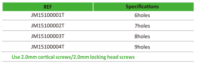 2.0mm Mini Adaptation Locking Plate