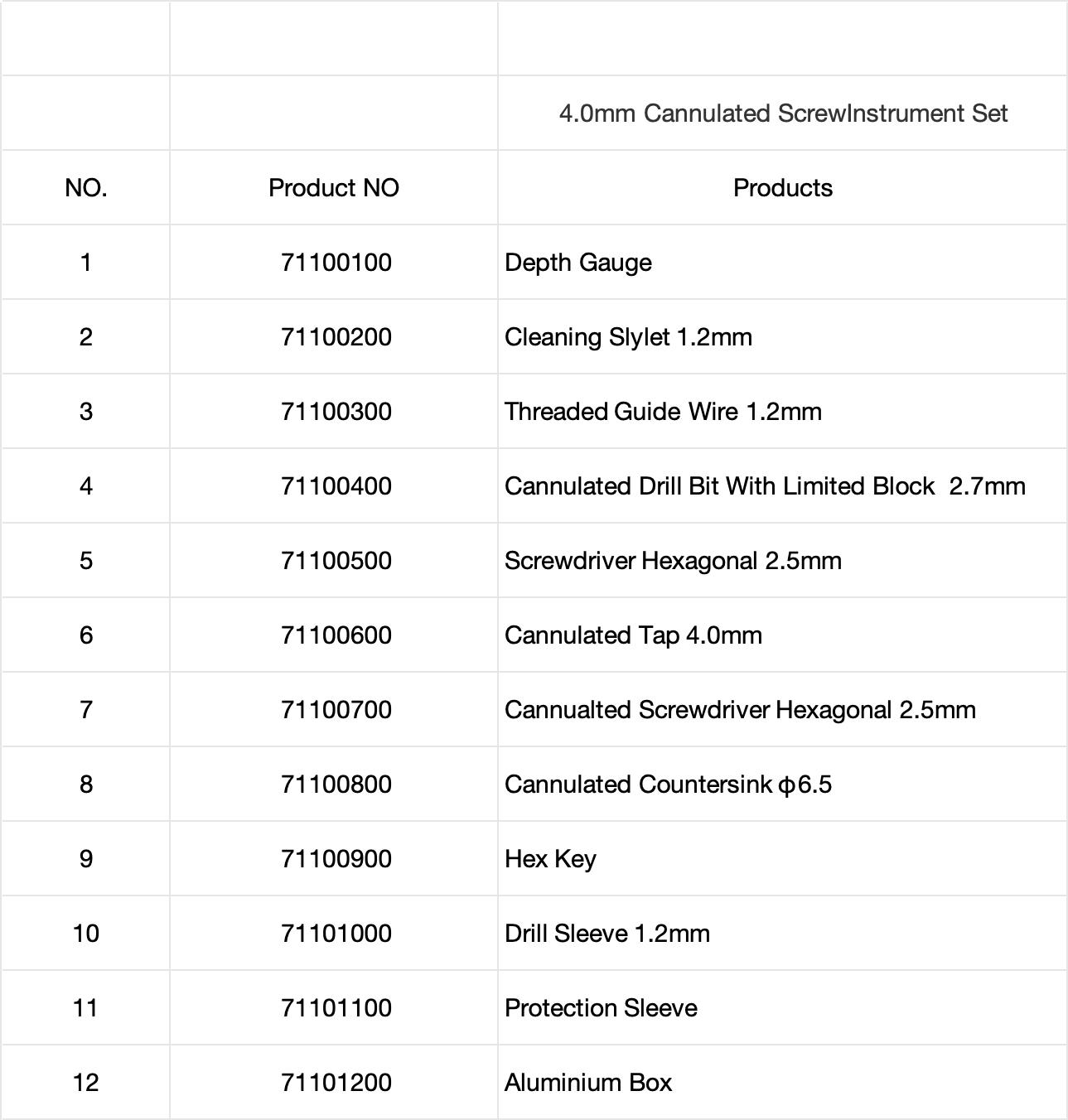 4.0mm Cannulated Screw Instrument Set 4.0mm Cannulated Screw Instrument Set
