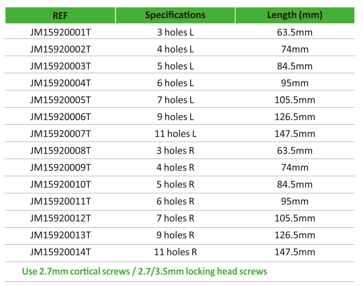 Distal Fibula Locking Plate