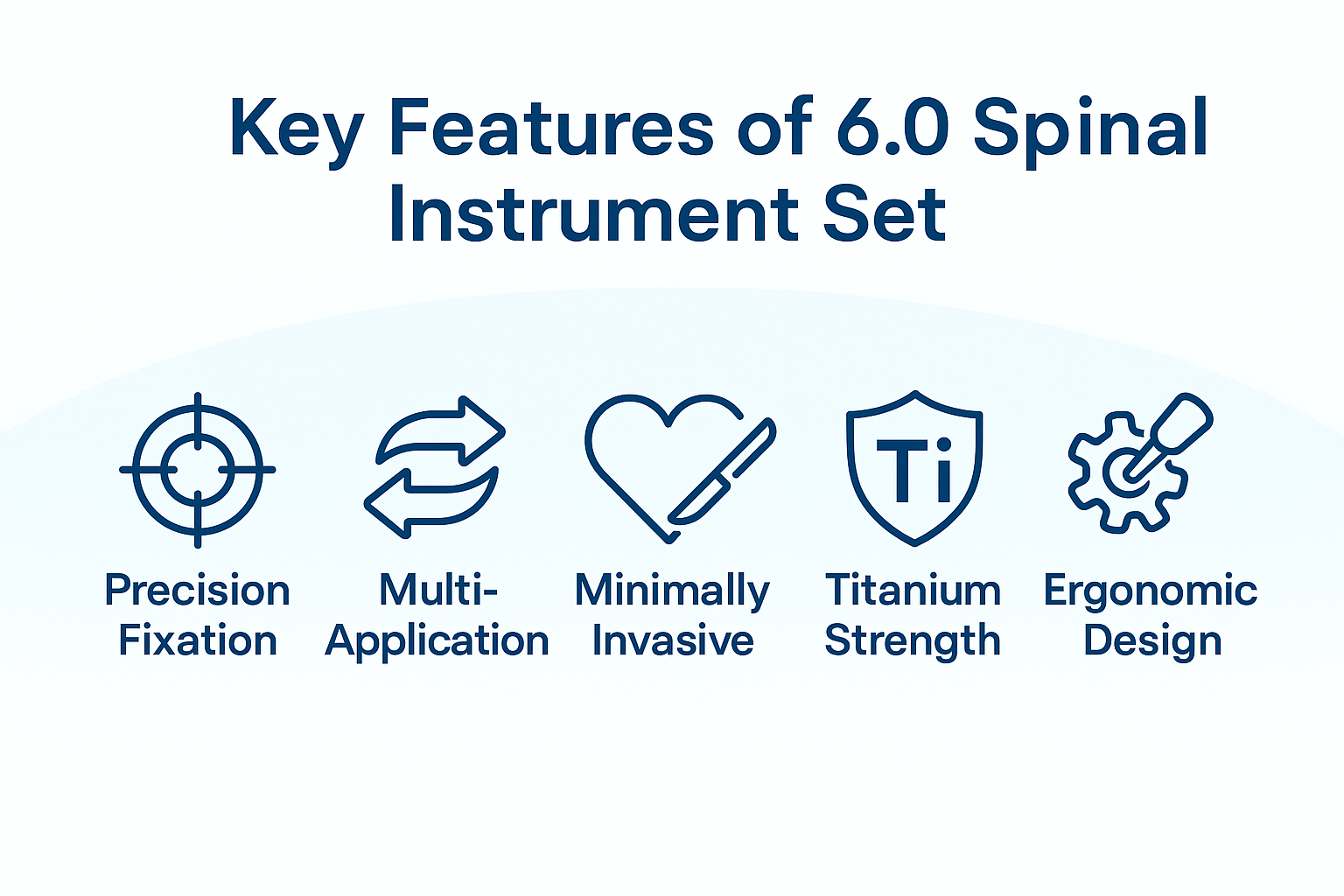 Spinal Pedicle Screw System Instrument